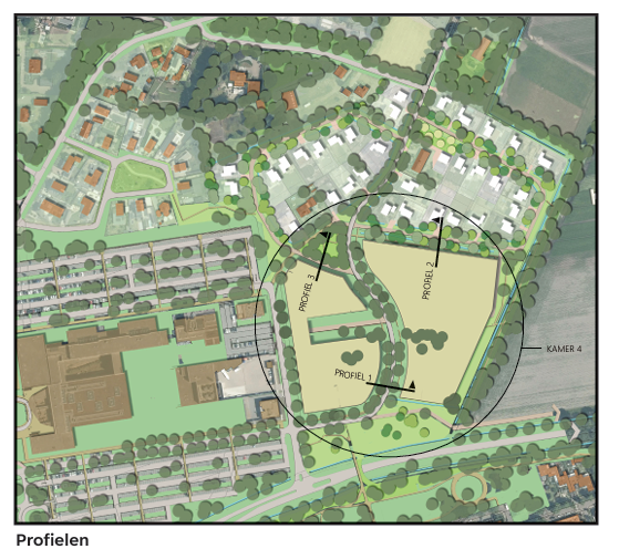 Luchtfoto met een ingetekend stedenbouwkundig plan van Park Maashorst. In het midden staat een cirkel waarin drie profiel-lijnen zijn aangegeven: Profiel 1, Profiel 2 en Profiel 3. De omgeving toont bestaande woningen, groenstructuren, wegen en open ruimtes. Rechts van de cirkel is ‘Kamer 4’ aangeduid.